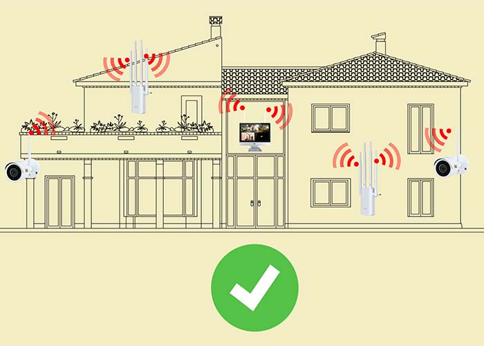 Ripetitore wifi per telecamere